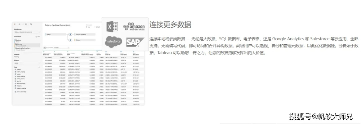 揭秘宝藏级软件，BaseApp Harmony版 v10.712，数据分析驱动解析的神奇力量！