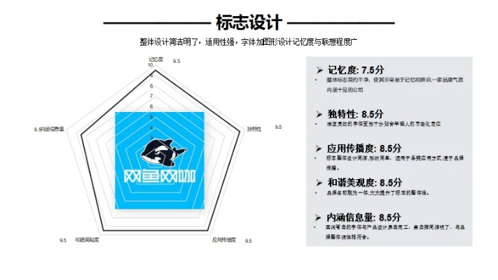 鲨鱼白卡新版本，可靠策略分析与交互体验的全面升级