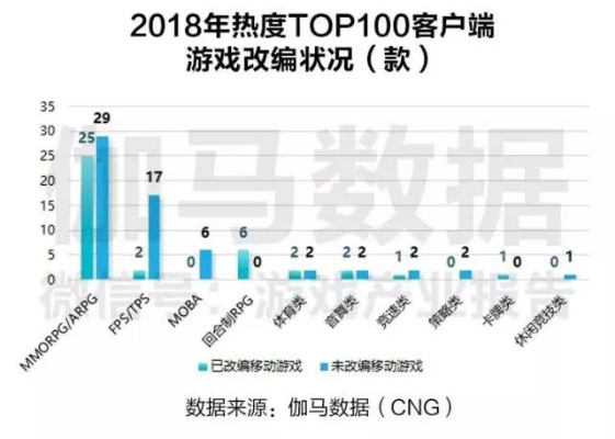 959棋牌官方下载,实地数据评估策略|Tizen1_v9.743