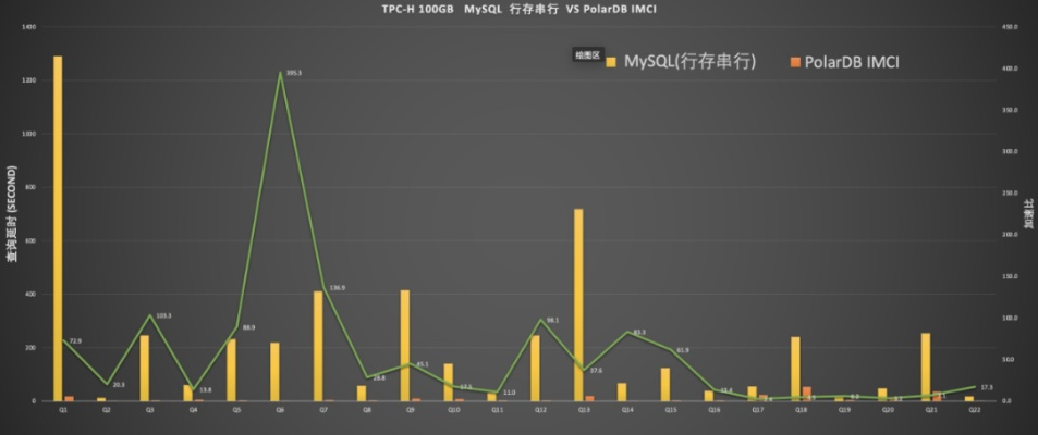 布卡旧版本,实地数据分析方案&amp;4DM_v7.757