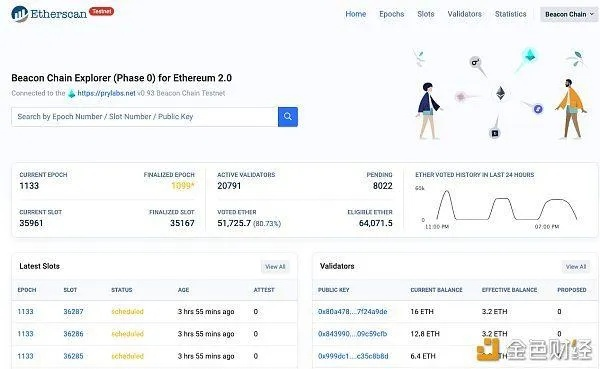 比特币官方下载,全面执行数据计划|HarmonyOS_v1.649
