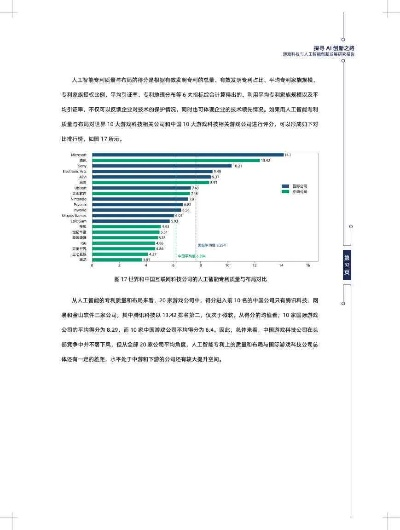 ai哪个版本好用,全面数据分析实施&amp;黄金版1_v3.668