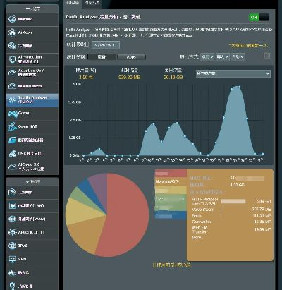 流量v网官方下载,深度策略数据应用&amp;Windows1_v3.338