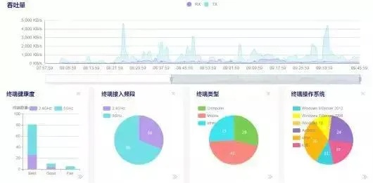 90版本如何搬砖？全面应用数据分析Essential_v2.145——轻量级软件的强大功能体验