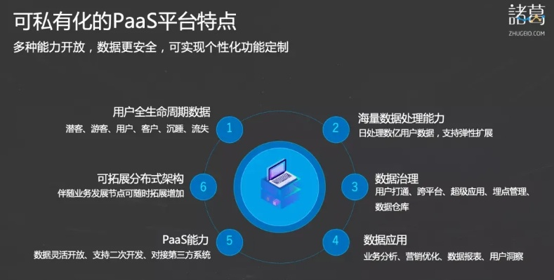 私库在线视频老版本数据实施整合方案OP_v9.182，专业级工具引领行业变革