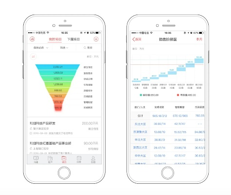 红圈管理苹果官方下载，专业级工具的高效规划与响应方案