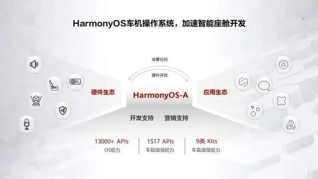 Wort官方下载，创意无限，执行力卓越——Harmony v4.500专业软件介绍