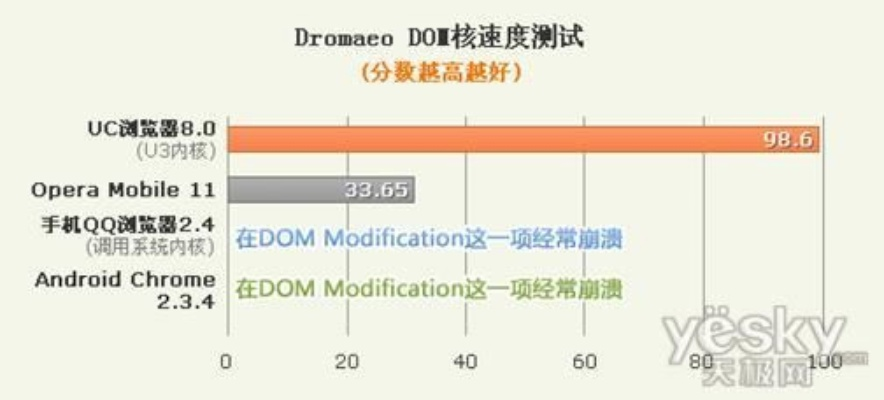 系统工具软件UC国际版历史版本，数据设计驱动解析_旗舰款_v3.490，全面优化您的系统体验