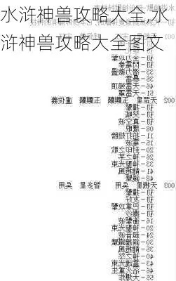 水浒神兽版本,高速解析方案响应 理财版_v3.629