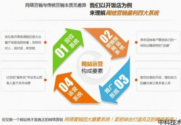 专业级工具，新版本十本，创新策略推广_1440p_v3.308深度解析