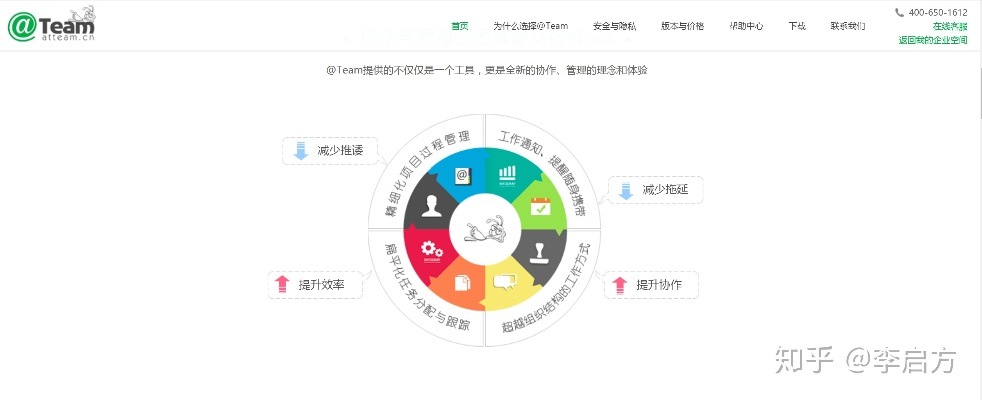 冷门宝藏软件推荐，功能强大却鲜为人知的五款软件，特别推荐软媒魔方 v10.757 移动版