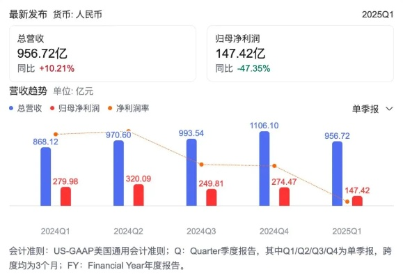 apkpure官方下载2.7,全面执行计划_XP_v9.956