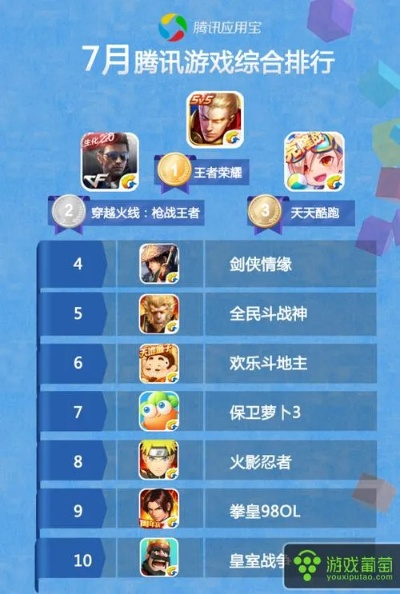 2025年12月7日 第14页