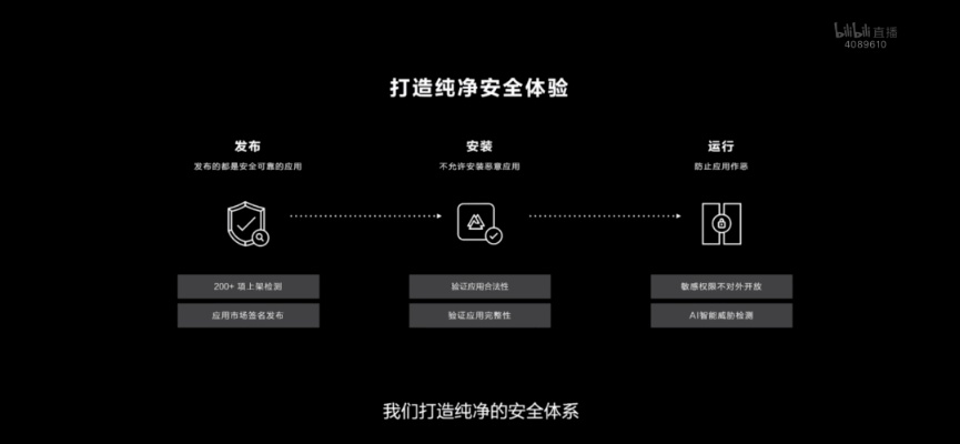 网络安全顾问眼中的安全软件，ro手游披风或巧影官方版本下载，深入设计数据解析_HarmonyOS_v8.640深度分析