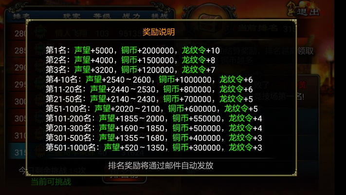 龙纹三国礼包激活码领取与梦灵 单机版,深入应用解析数据&QHD版_v3.836