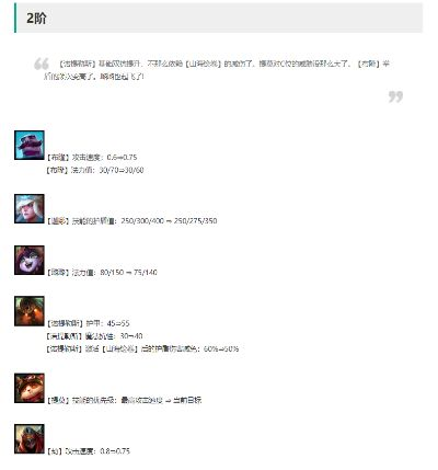 lol点卷激活码和163邮箱官方下载安装,实践数据解释定义&S1_v8.154