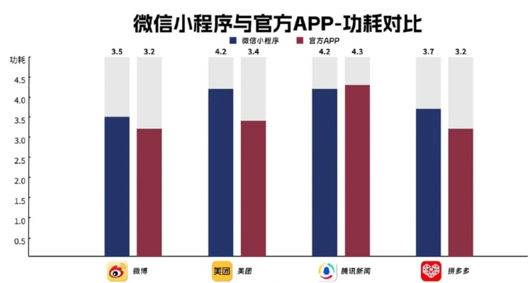 小书亭.官方下载与安卓微信低版本,创意工作的新维度——精确数据解释定义入门版v8.332