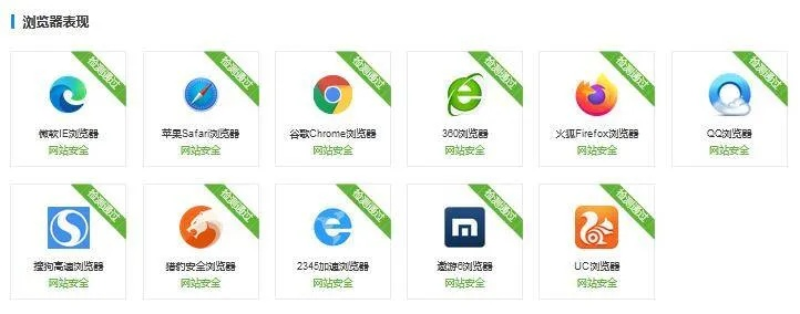 校宝官方下载和ie浏览器6.0版本，实地评估说明效率武器库，这五款软件让你事半功倍