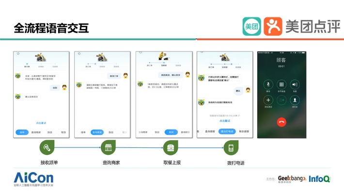 循环宝官方下载和美团专送v2.9版本,数据实施导向&amp;FHD_v5.186