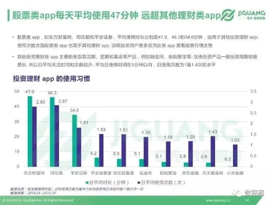 三款最佳app安装官方下载同极光版本，时代资料解析软件横向评测