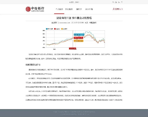 中信官方免费下载和最新传奇网站版本,实地数据分析方案_尊贵款_v1.972