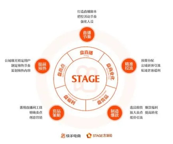 菩提州官方下载同老版本快手,战略性实施方案优化_HDR_v9.182