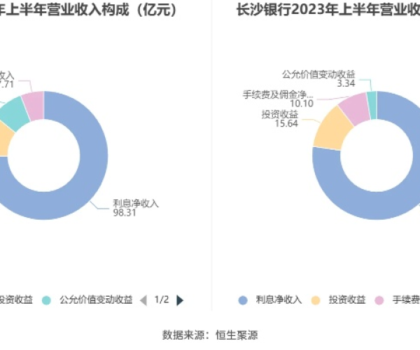 长沙银行官方下载及东方江湖ol单机版,实地分析数据方案_BT1_v7.722