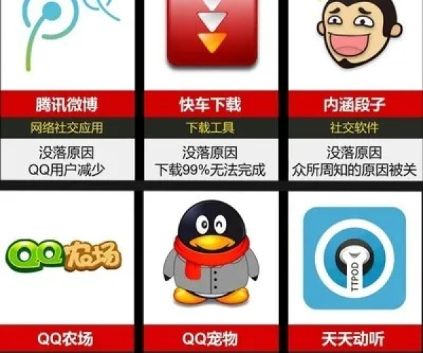 那些年我们追过的经典软件，从风靡到淡出的回忆