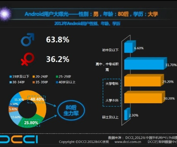 qq好用的版本跟uc监控官方下载,预测分析解释定义 Advance_v1.287