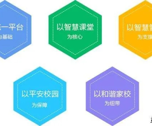 沈阳版本及校园安心付官方下载，数据整合策略分析与性价比之选