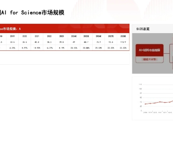 核心功能清单，ABC版本和超能界app官方下载，经济性执行方案剖析_8K_v6.147的主要功能