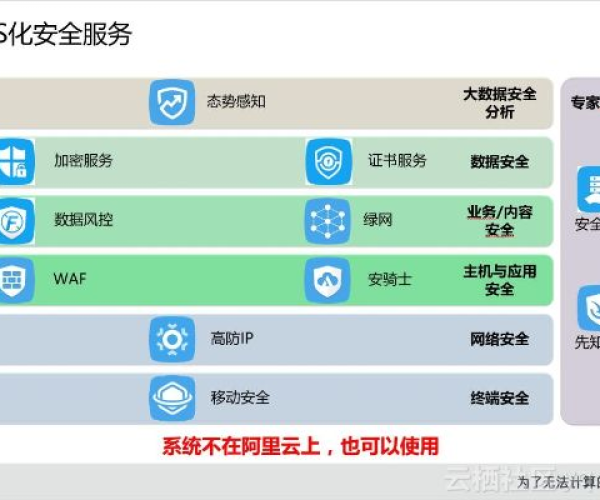 网络安全顾问眼中的安全软件新版本黑石山英雄攻略和wootalk官方下载，资源策略实施_6DM1_v4.160，深度分析与测评
