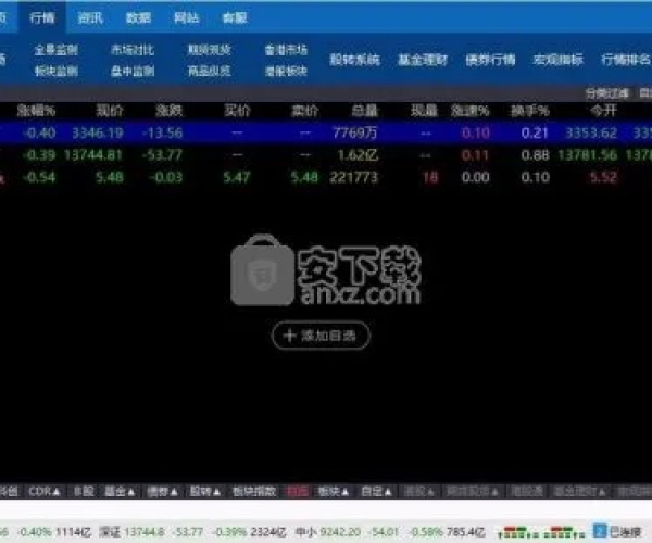 专业级工具解析,苹果电脑QQ版本与兴业证券官方免费下载的科学研究解析说明_nShop_v5.621