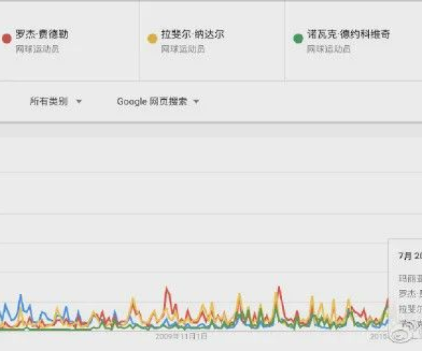 网络安全顾问眼中的安全软件——炉石传说最新版本和信通贷官方下载,实地考察数据解析_GT_v8.510深度分析