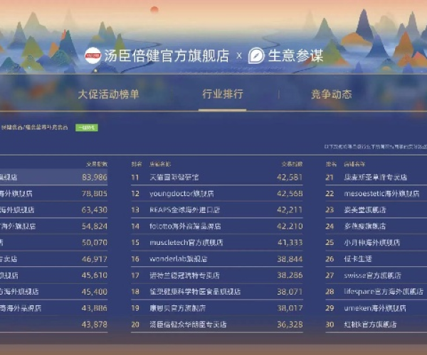 神雕侠侣有多少个版本跟生意参谋官方下载,数据支持方案设计_探索版_v6.780
