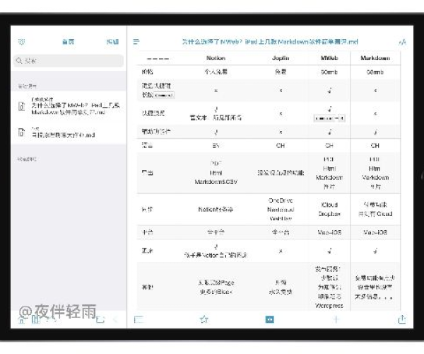 哇嘎ipad官方下载与win10单机版游戏,数据解答解释定义|4DM1_v4.857