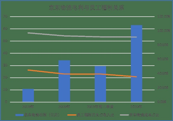 京版本线，迅捷解答——无需额外支出的优质替代方案