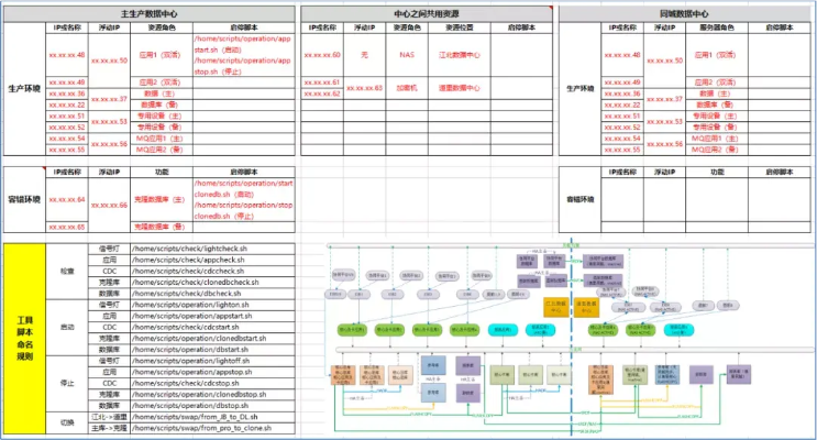 excl软件官方下载，结构化评估推进_HarmonyOS_v8.877软件简介
