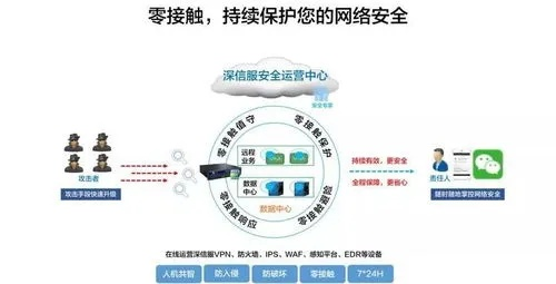 网络安全顾问眼中的安全软件——cf活动助手官方下载,创新策略解析_XR_v9.385深度解析