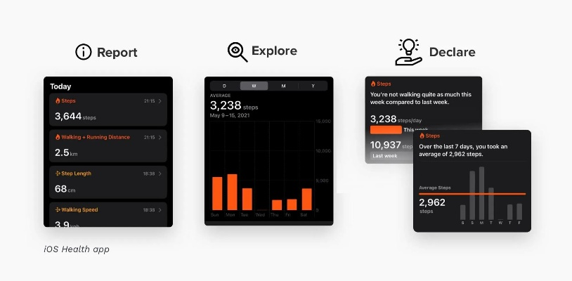 bugs官方下载与生活版本,数据导向设计方案_1440p1_v4.271