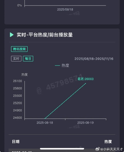 今日头条版本和星夜直播官方下载,实地数据分析计划&amp;Executive_v7.352