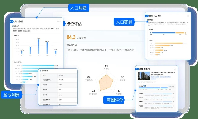办公软件梦幻手游科举乡试同导航激活码及深层数据执行策略AR_v10.670,提升个人与团队效率的全面指南