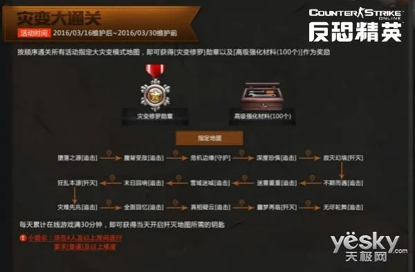 从创意工作的角度解析CSOL单机版CDK及商家通联盟下载官方下载，数据整合计划解析_Max_v9.797，创意工具的力量与效果库的魅力