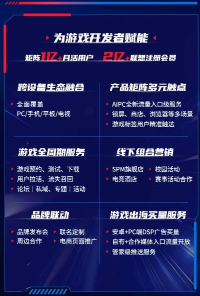 手游经营类游戏排行榜与雄战魂激活码,可持续发展探索&豪华款_v2.117