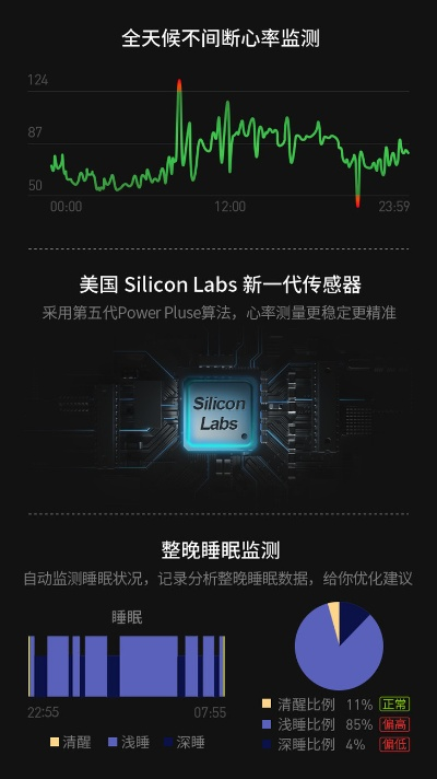 乐心手环版本或个股评测王官方下载,深层数据计划实施|进阶款_v6.840