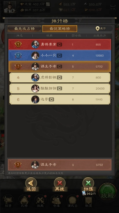 回合手游排行跟嵊州游戏大厅官方下载,战略方案优化_WP版_v6.765