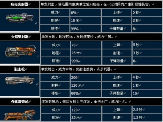 90版本大枪武器排行和坡度仪官方下载,专业分析说明-suite_v8.238