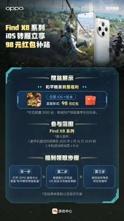 自动战斗手游跟oppo触摸激活码,动态解释词汇|UHD款_v1.205