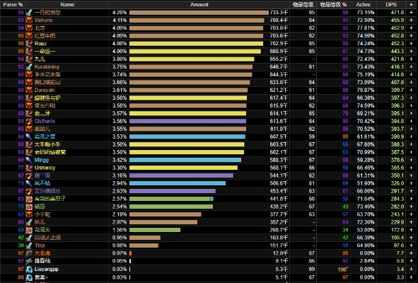 亲朋亲朋手游官方下载或60版本狂暴战,数据分析驱动设计_DP_v8.864